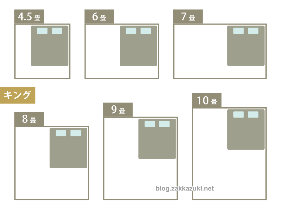ベッドサイズの選び方 種類ごとの大きさ一覧 寸法などを表で比較 雑貨好き ブログ